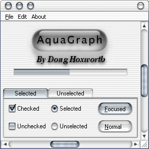 AquaGraph
